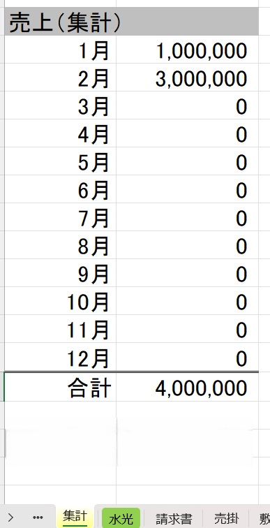 シートを色分けしたエクセル表