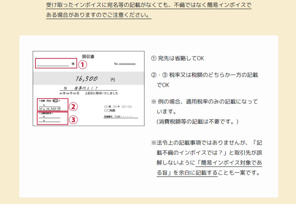 宛名の記載がないインボイス